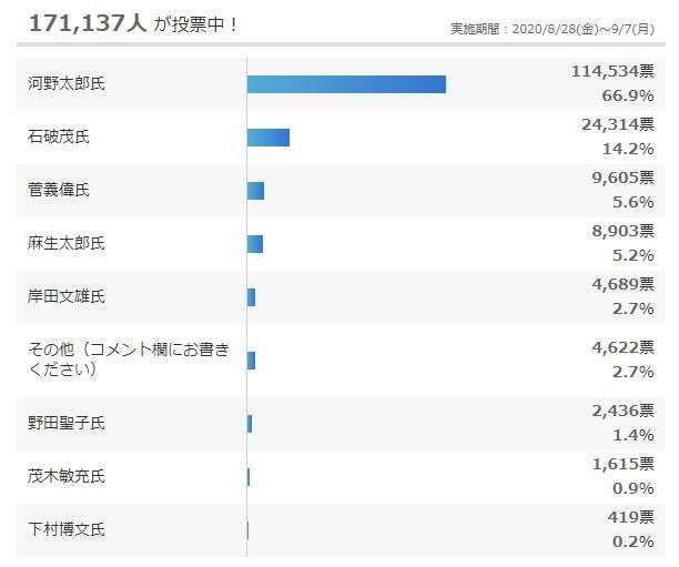 9月1日起 手持在留卡的外國人再無出入境日本限制 楠木軒