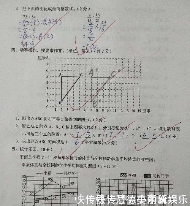 六年級數學綜合測試卷 題目不難 學生只考分 算尖子生嗎 楠木軒