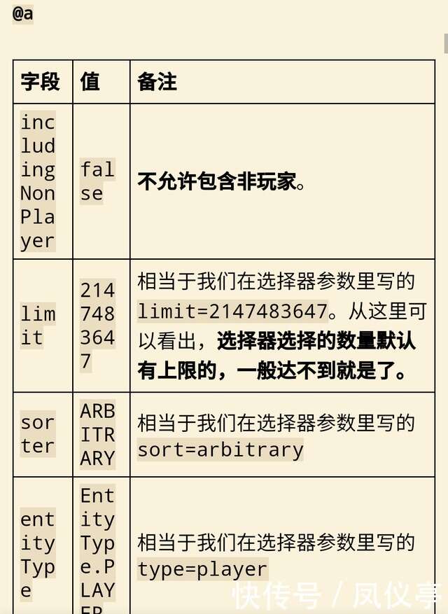 我的世界 指令真的难吗 老玩家整理3年指令攻略 非常简单 楠木轩