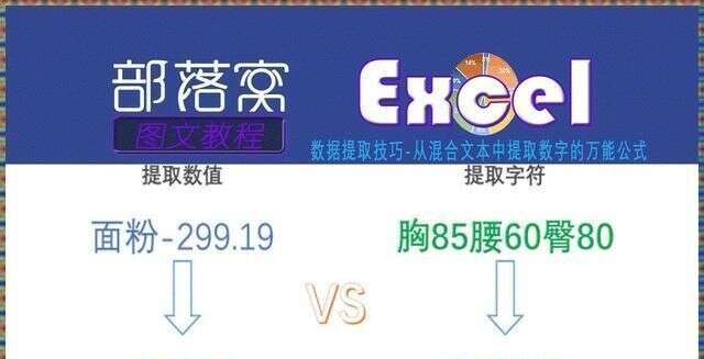 Excel資料提取技巧 從混合文字中提取數字的萬能公式 楠木軒