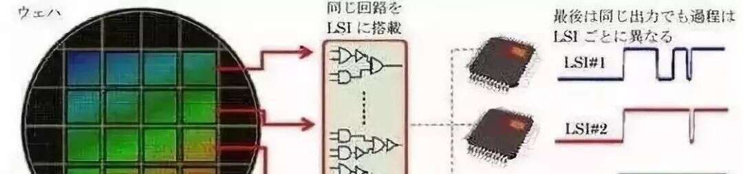 世界上最頂尖的技術在哪些國家 楠木軒