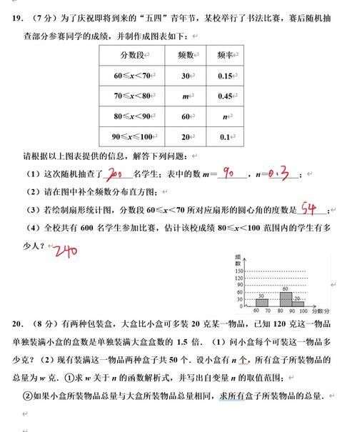 年中考数学不知该如何复习 老师解析模拟试卷 告诉考什么 楠木轩