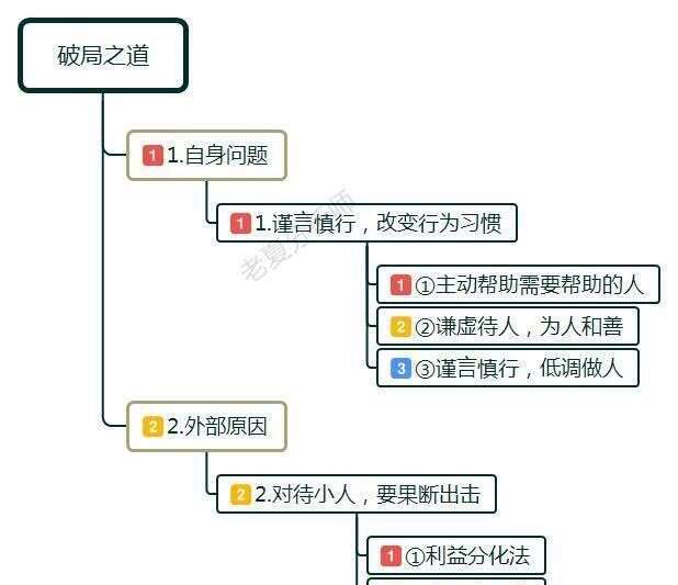 职场上 被同事孤立排挤 千万要学会这5招 轻松化解冷暴力 楠木轩