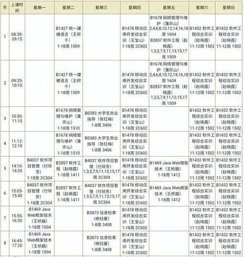 大学生晒课程表 一周45节课无双休 三个专业是 满课重灾区 楠木轩