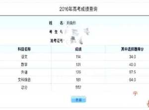 關曉彤高考成績曝光 竟超錄取線200多分