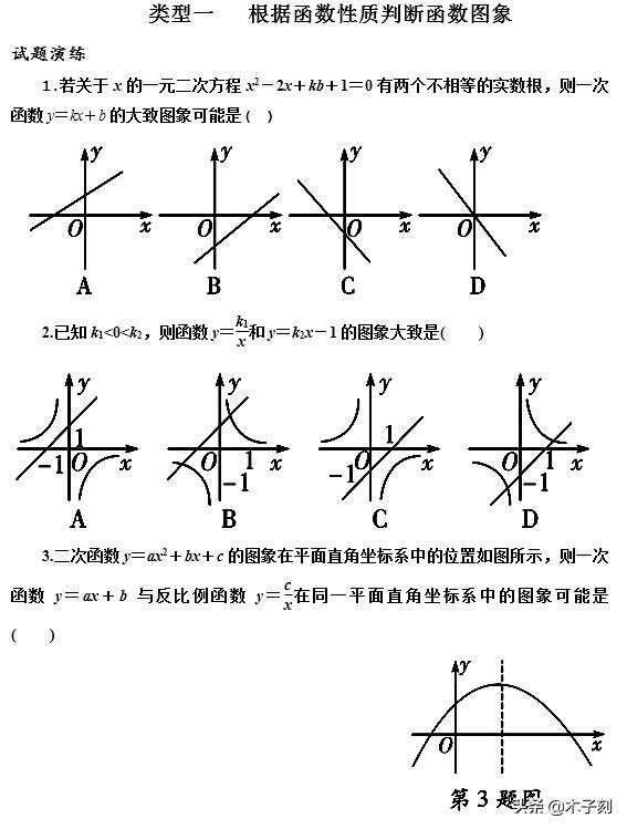 初中數學函數圖像題就考這5種 想考好成績 必須要會 楠木軒