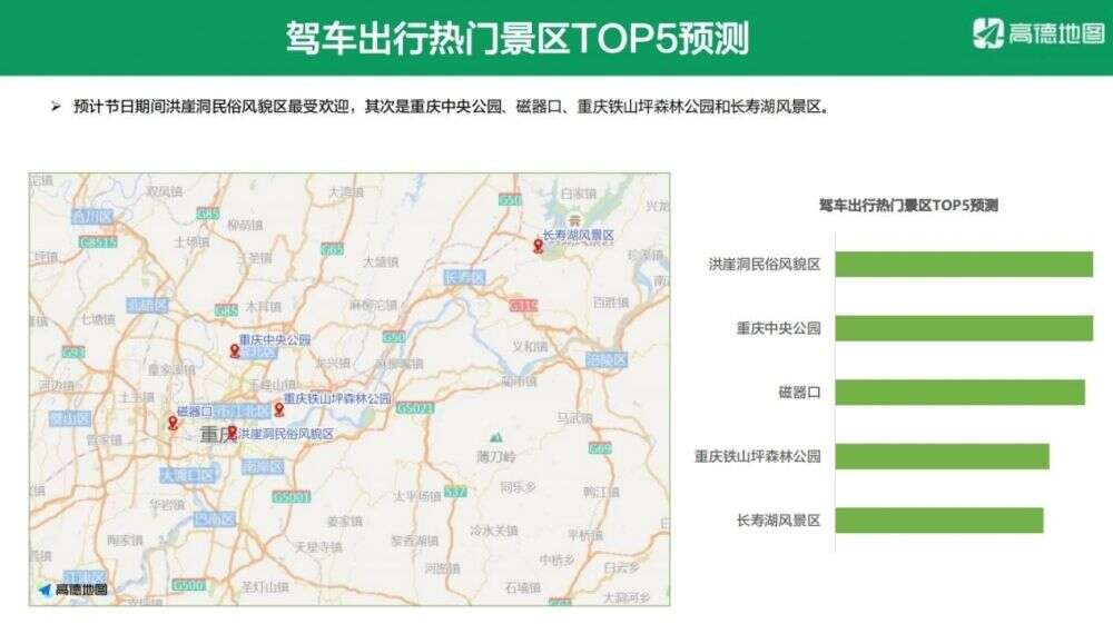 清明假期出行预测来了 重庆这些地方人气最高 楠木轩
