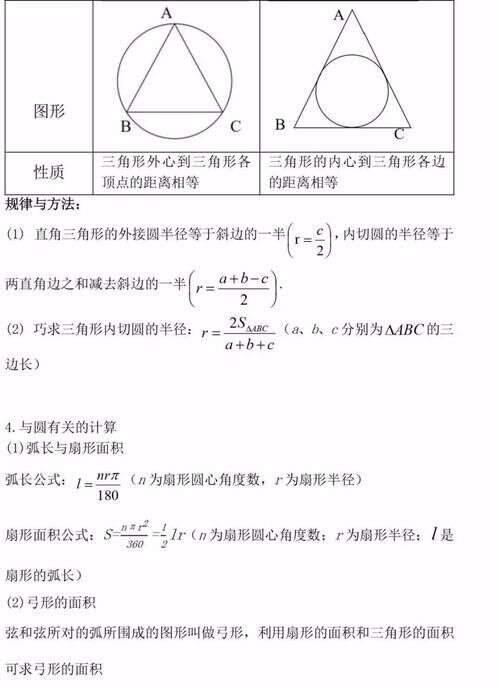 超强干货 初中三年最全数学公式定理 楠木轩