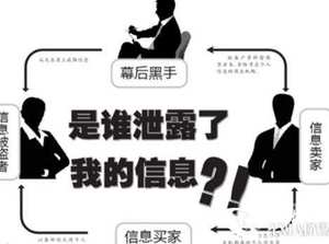 【图】八成网民信息泄露 谁来保护我们的隐私？