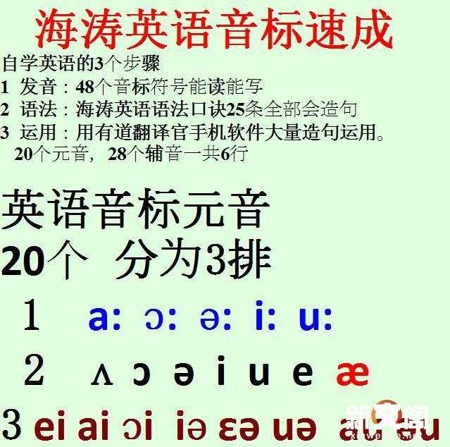 自学英语3个步骤 第一步就是背诵默写48个发音符号 一共6排 楠木轩