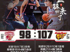 廣東27連勝創CBA歷史紀錄 ！