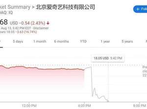 突發！這家企業被盯上