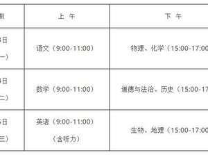 速看！日照中考最新消息！7月28日前公布成绩！