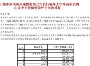 賣1瓶水賺1塊2！農夫山泉獲准上市，創始人身家有望超千億